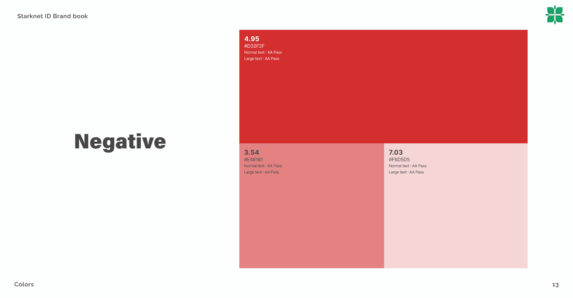 Negative Colors