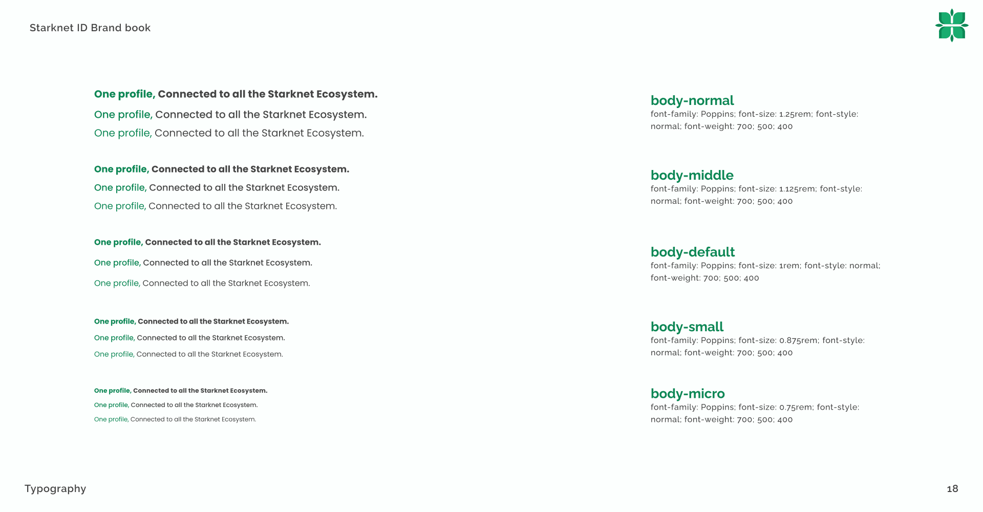 Body Text Examples